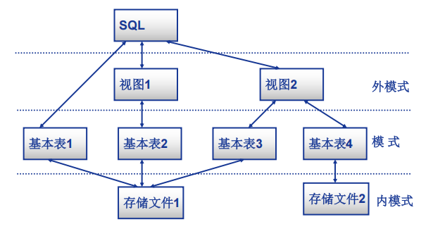 image-20250404145708007